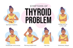 thyroid symptoms in female all symptoms